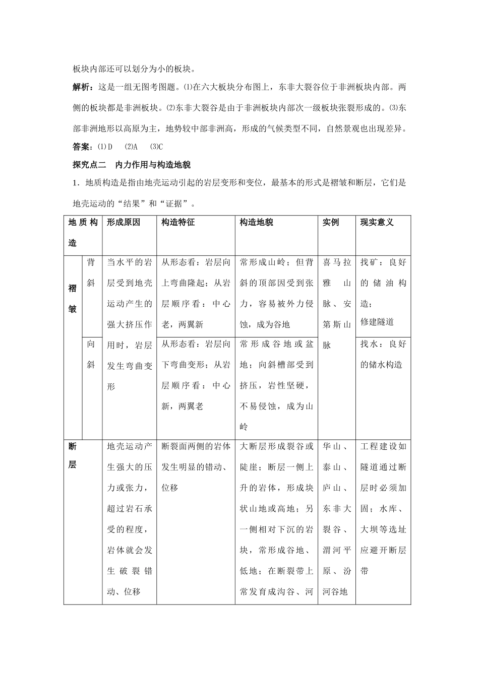 2012高考地理 冲刺 第7讲 内外力作用与地表形态变化学案 鲁教版_第3页