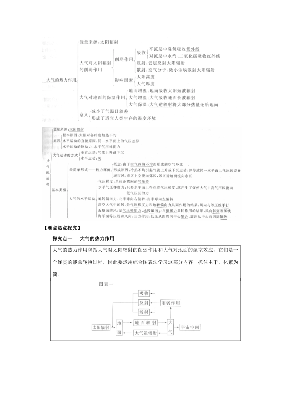 2012高考地理 冲刺 第8讲 冷热不均引起的大气运动学案 鲁教版_第2页