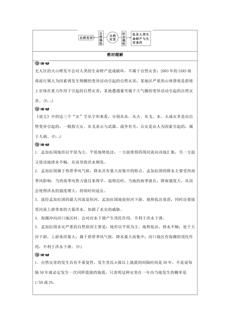 2013-2014学年高中地理 1.1 自然灾害的概念与特点同步学案 湘教版选修5_第3页