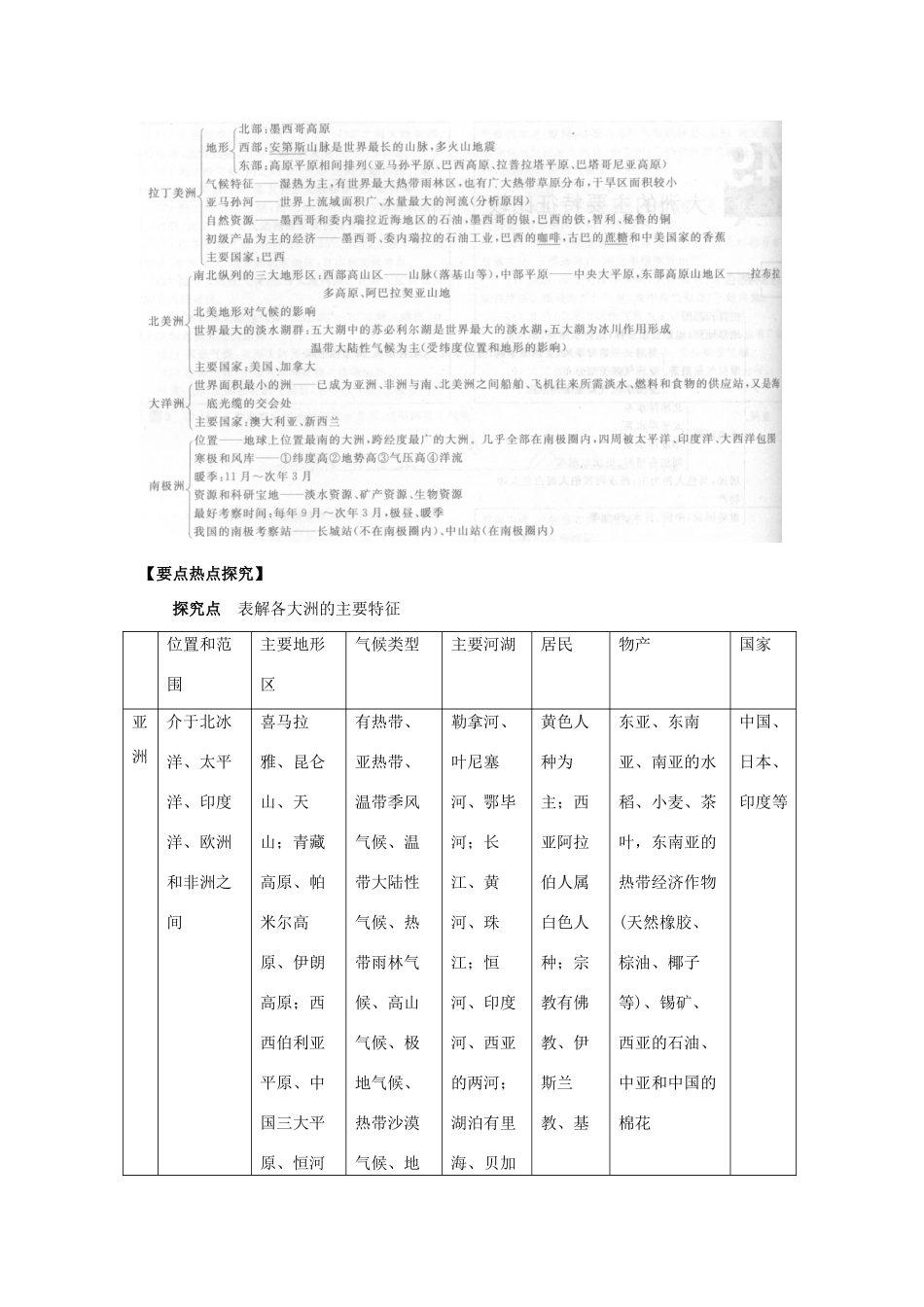 2012高考地理 冲刺 第42讲 大洲的主要特征比较学案 鲁教版_第3页