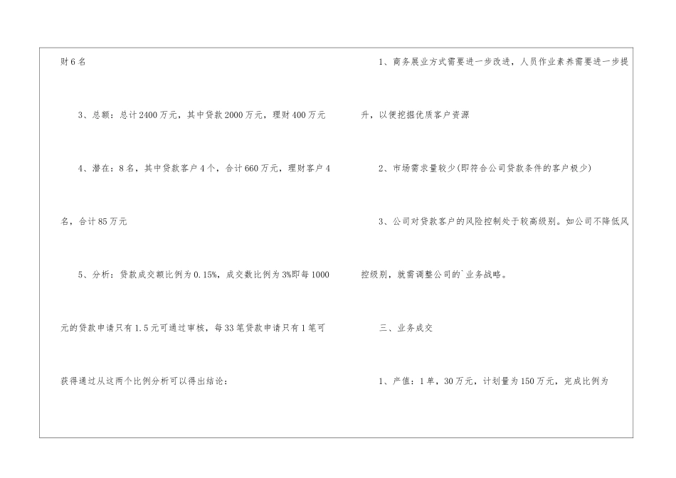 投资公司的月度工作总结_第2页