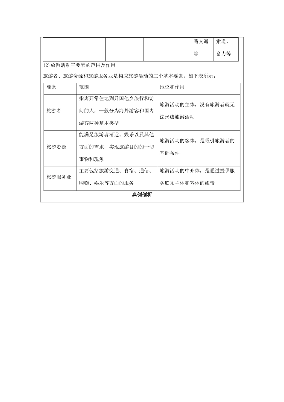 2013-2014学年高中地理 1.1旅游概述同步学案 湘教版选修3_第3页