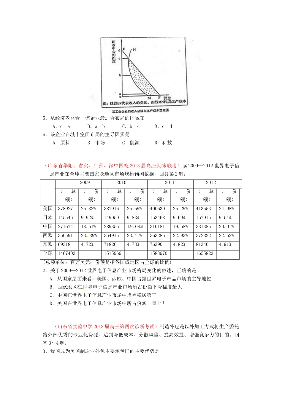 2013届高三地理 名校试题汇编 （第5期） 专题09 工业（学生版）_第3页