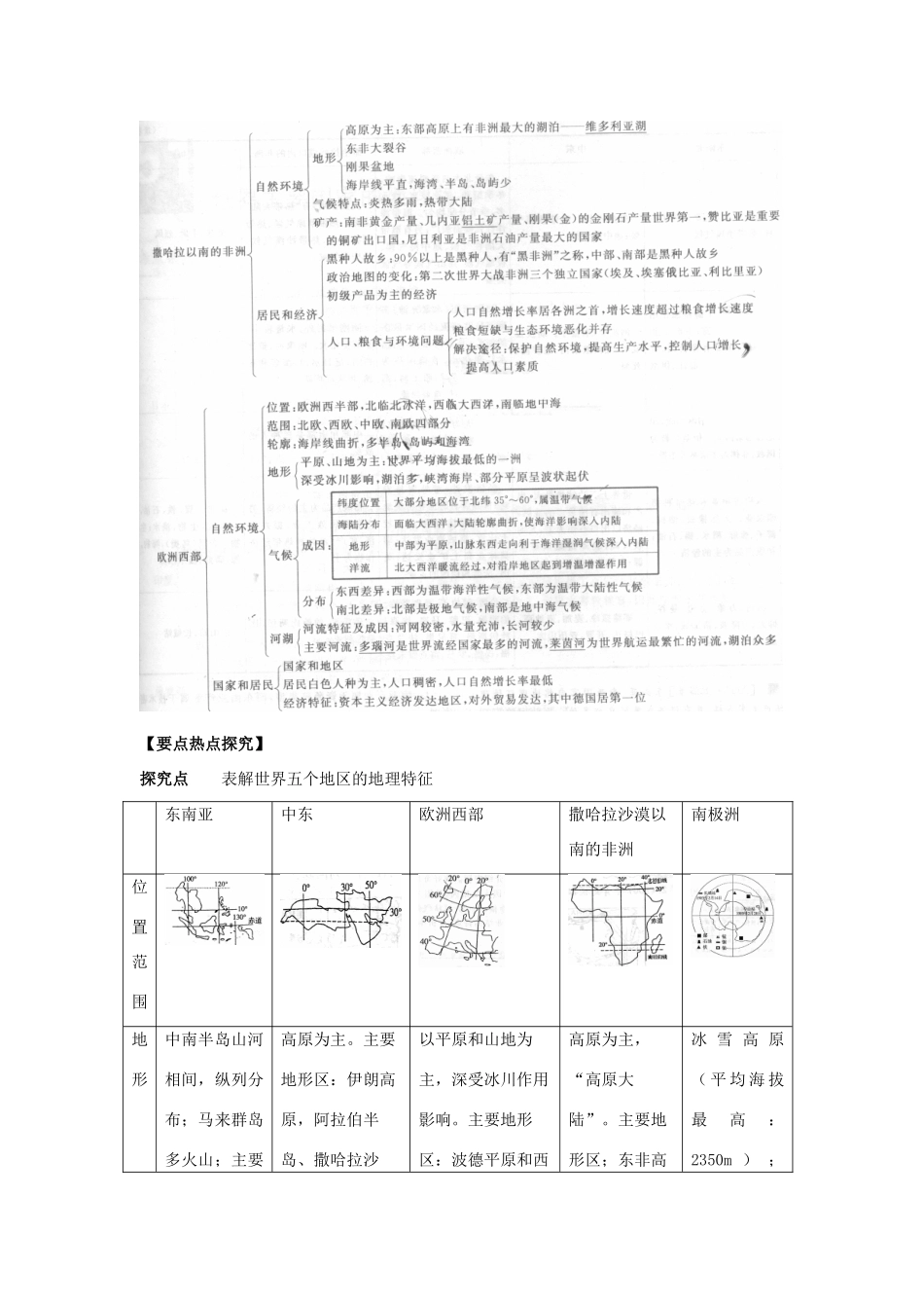 2012高考地理 冲刺 第43讲 五个地区的地理特征学案 鲁教版_第2页