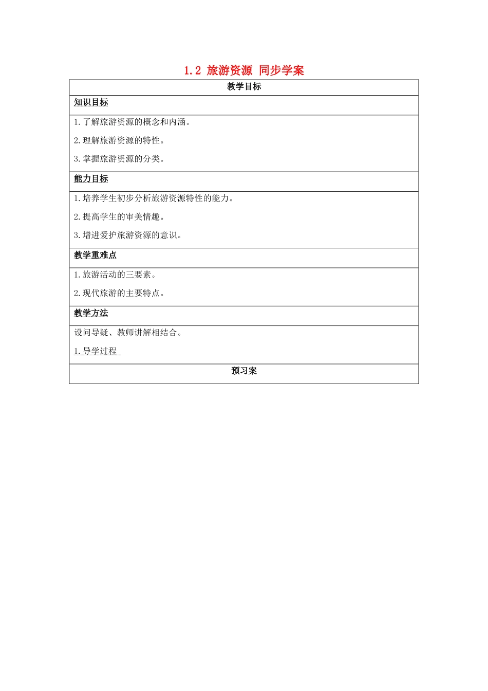 2013-2014学年高中地理 1.2 旅游资源同步学案 湘教版选修3_第1页