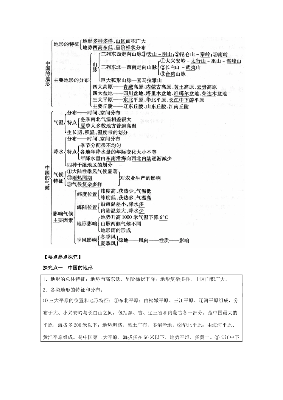 2012高考地理 冲刺 第46讲 中国的地形、气候学案 鲁教版_第2页