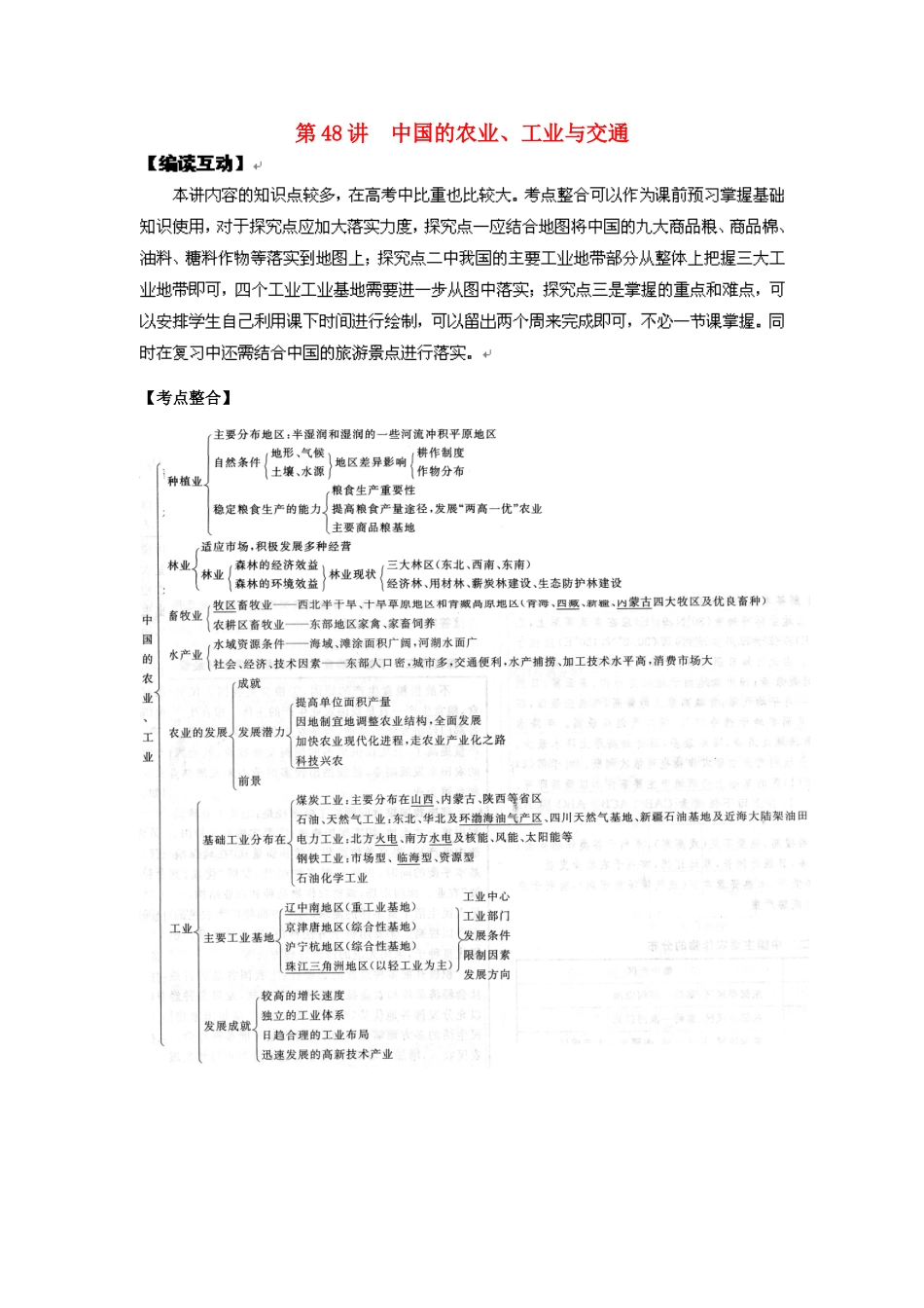 2012高考地理 冲刺 第48讲 中国的农业、工业与交通学案 鲁教版_第1页