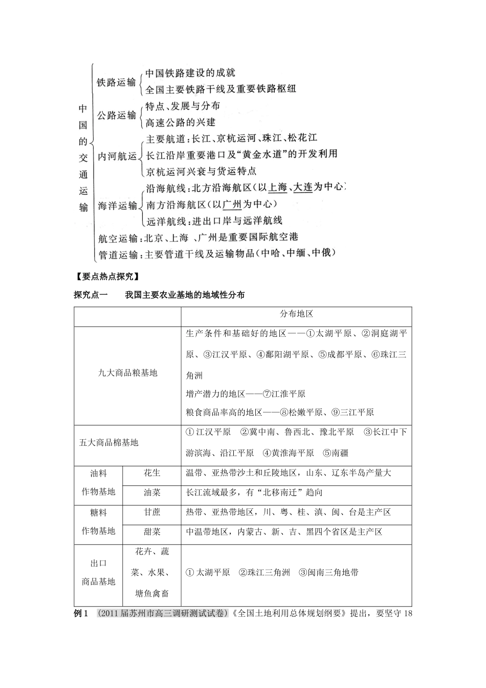 2012高考地理 冲刺 第48讲 中国的农业、工业与交通学案 鲁教版_第2页