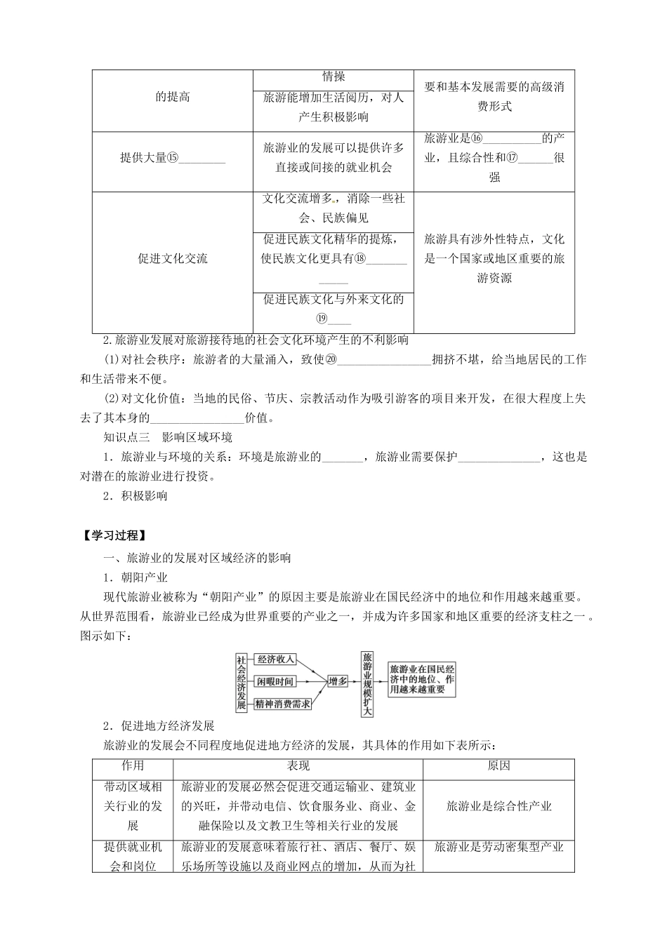 2013-2014学年高中地理 1.2 现代旅游对区域发展的意义导学案 新人教版选修3_第2页
