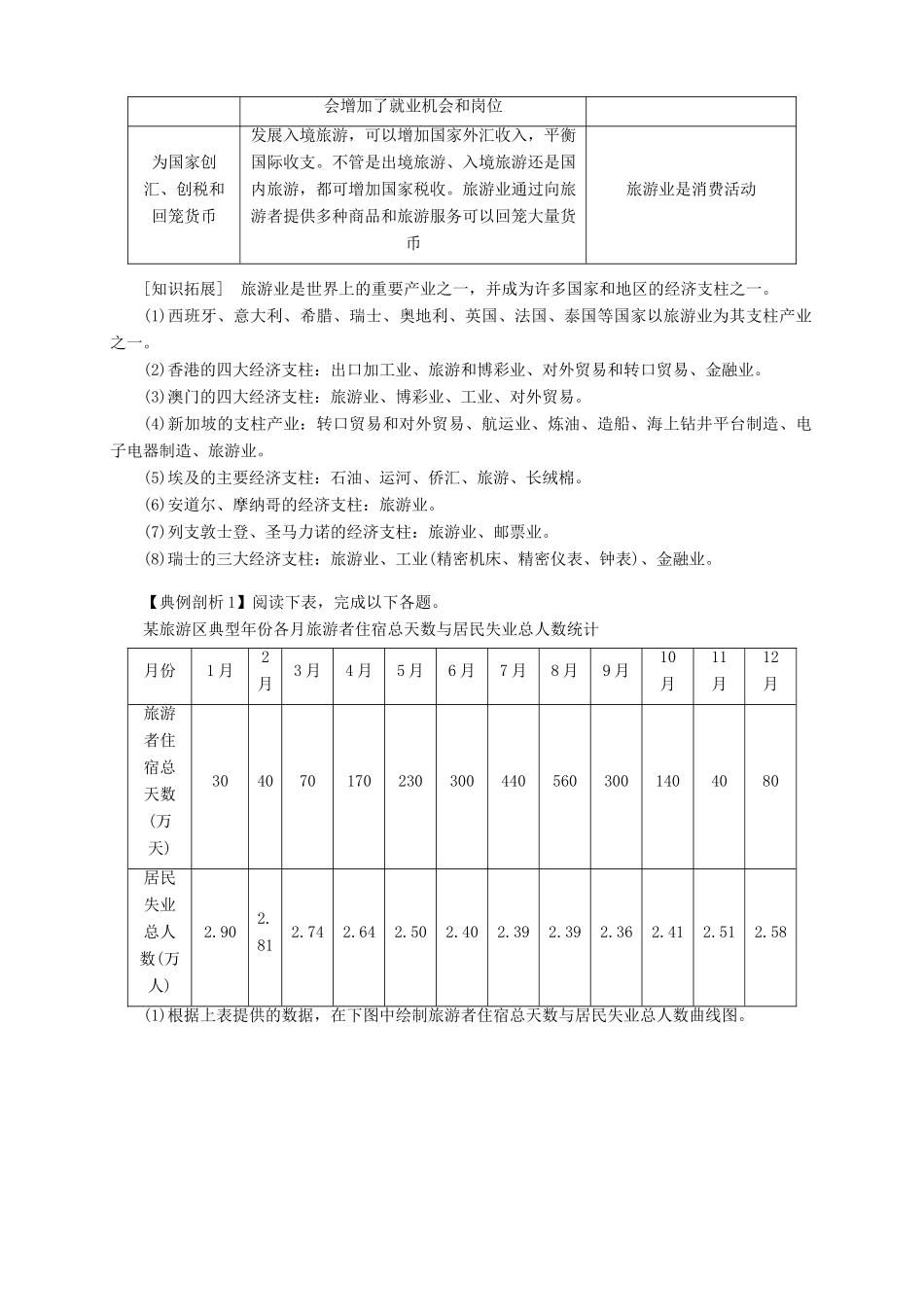 2013-2014学年高中地理 1.2 现代旅游对区域发展的意义导学案 新人教版选修3_第3页