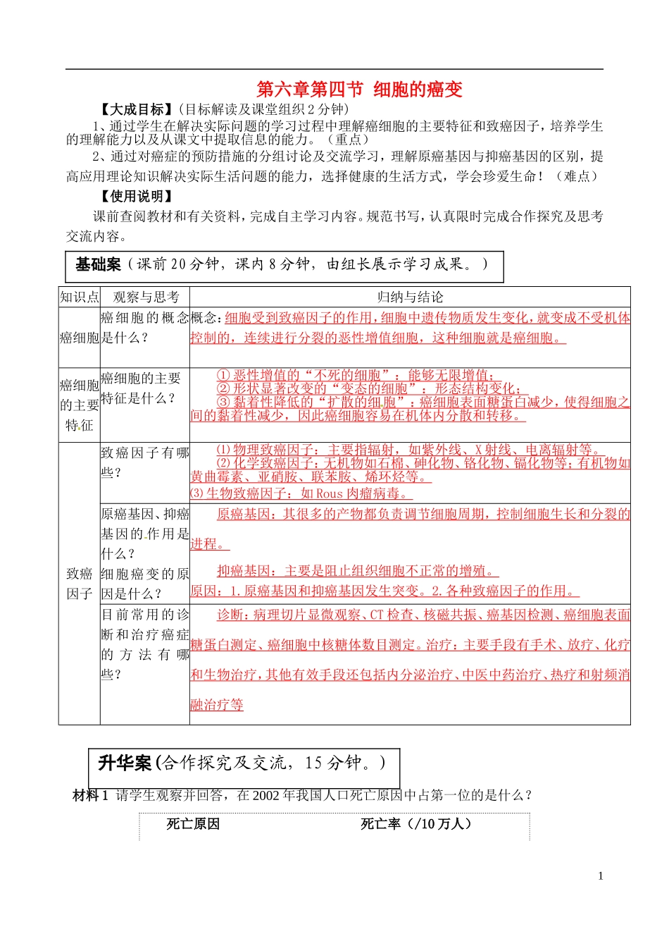 2013-2014高中生物 第六章第四节 细胞的癌变教学案 新人教版必修1_第1页