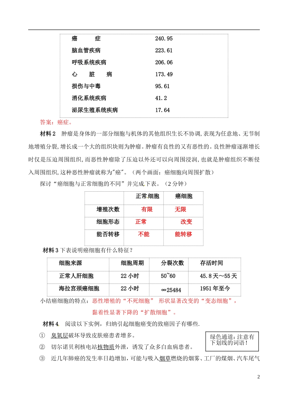 2013-2014高中生物 第六章第四节 细胞的癌变教学案 新人教版必修1_第2页