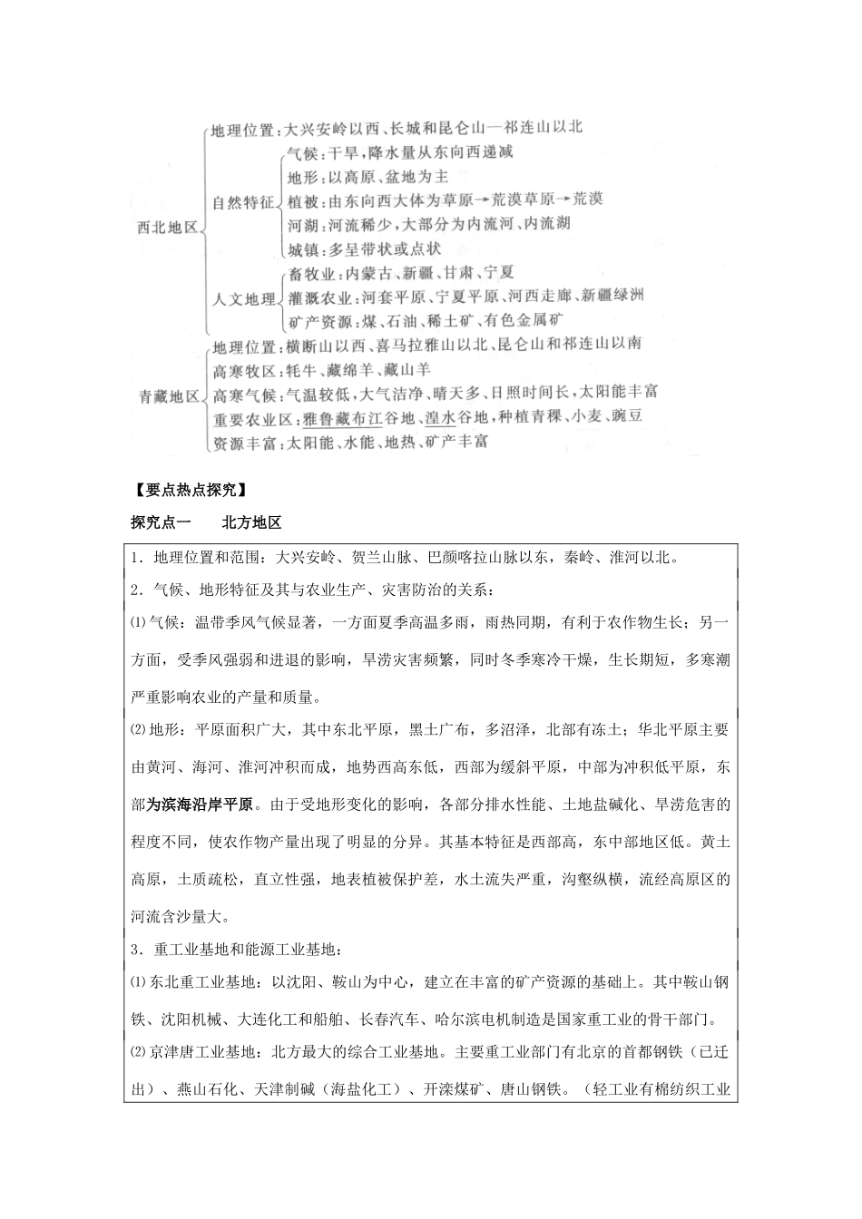 2012高考地理 冲刺 第49讲 中国的四大地理单元学案 鲁教版_第2页