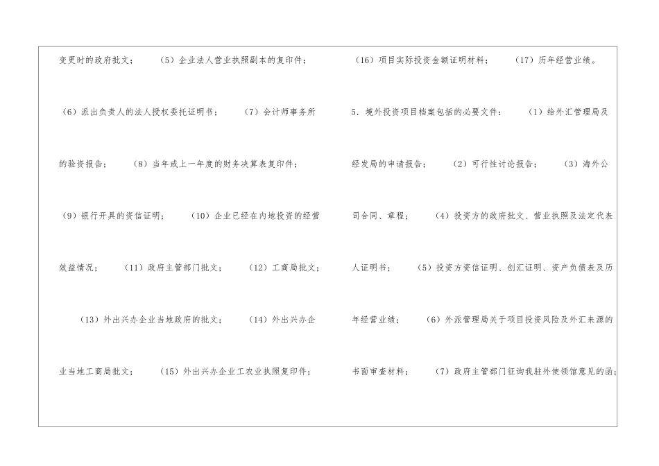 投资项目档案管理规定-_第2页