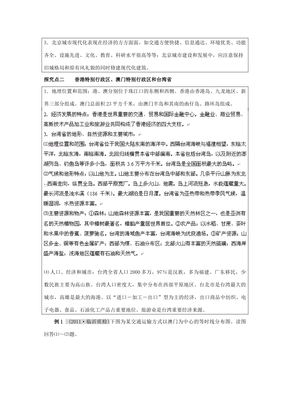 2012高考地理 冲刺 第50讲 中国不同尺度区域的特征学案 鲁教版_第2页