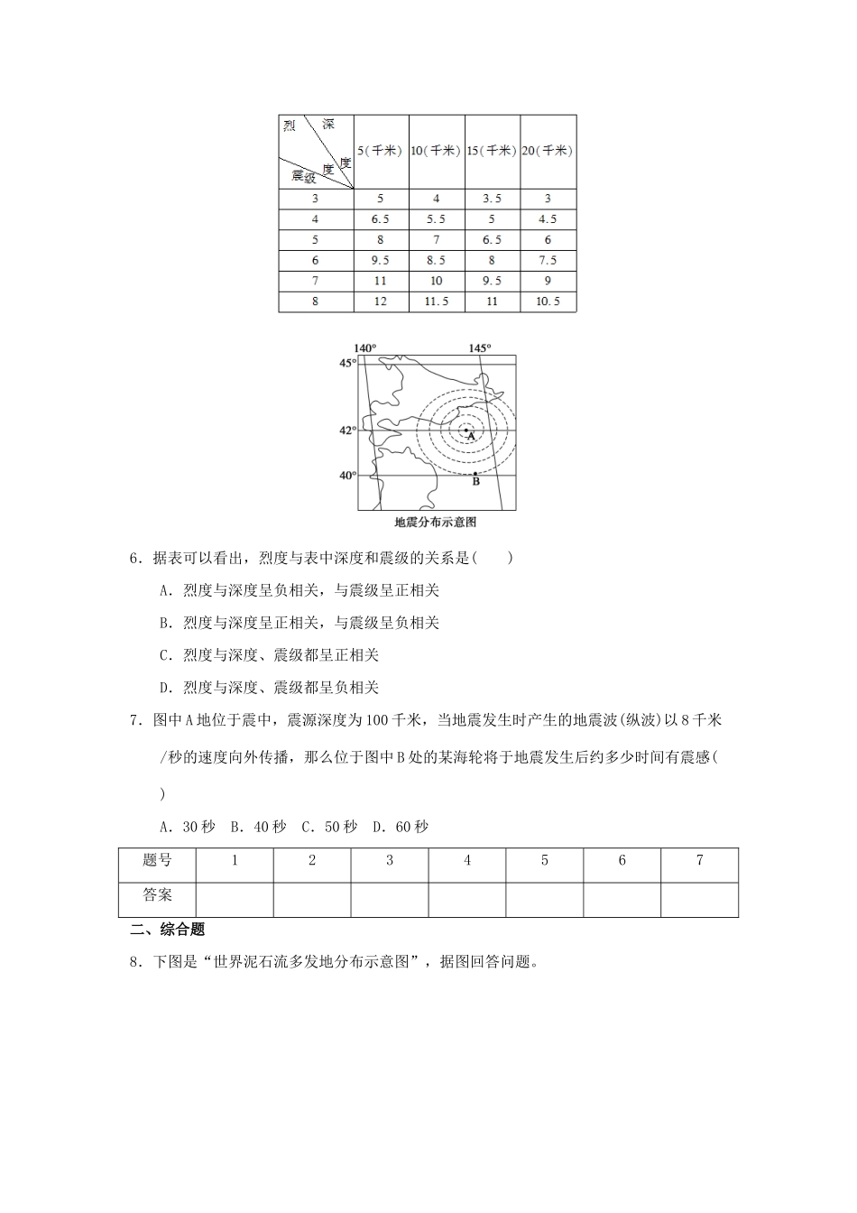 2013-2014学年高中地理 1.2 自然灾害的类型与分布 第2课时 地质灾害同步测试 湘教版选修5_第2页