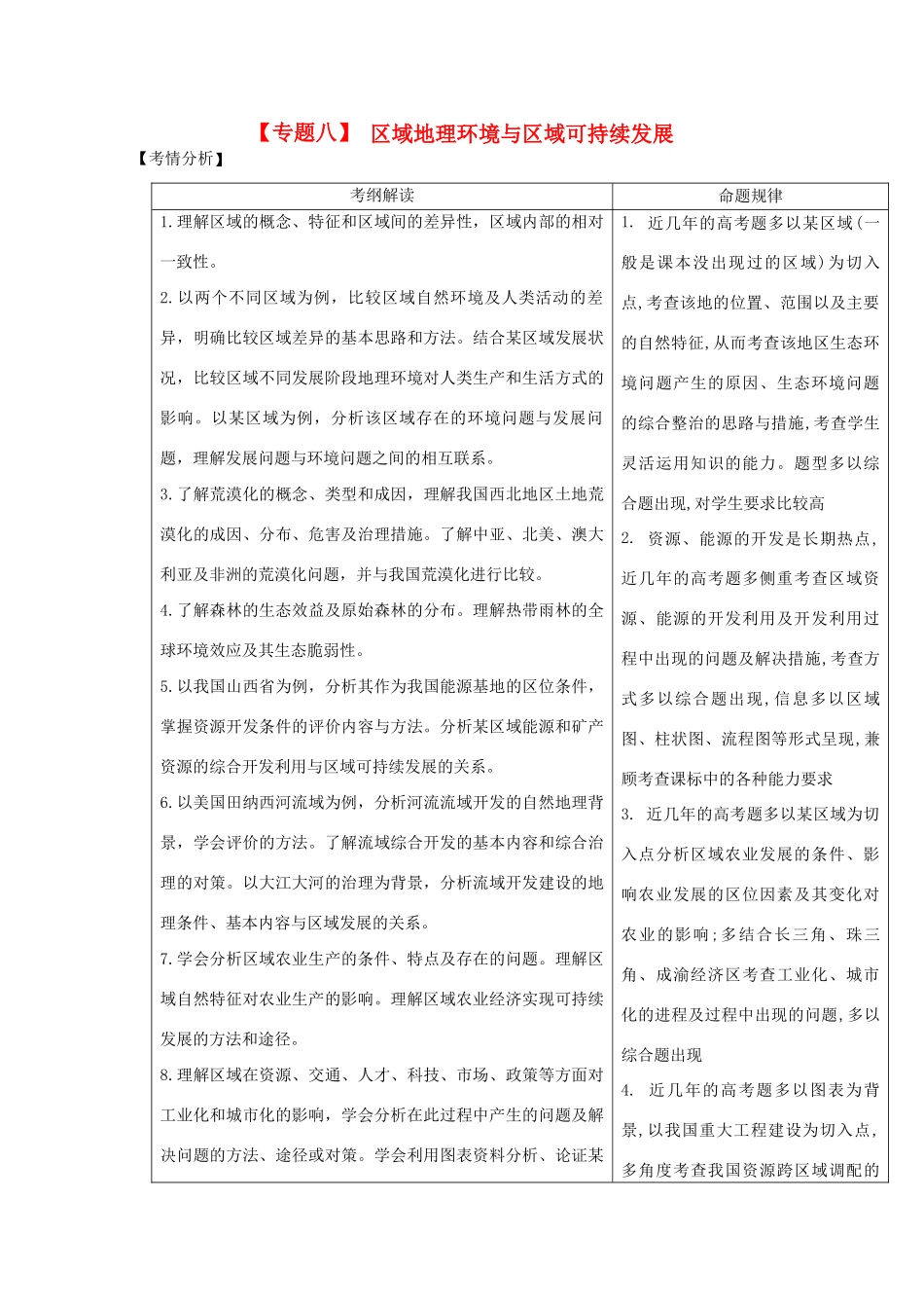 2013届高三地理二轮复习 专题八 区域地理环境与区域可持续发展精品教学案_第1页