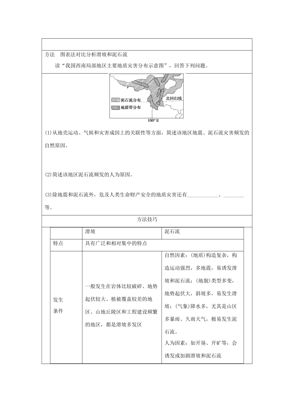 2013-2014学年高中地理 1.2 自然灾害的类型与分布 第2课时 地质灾害同步学案 湘教版选修5_第3页