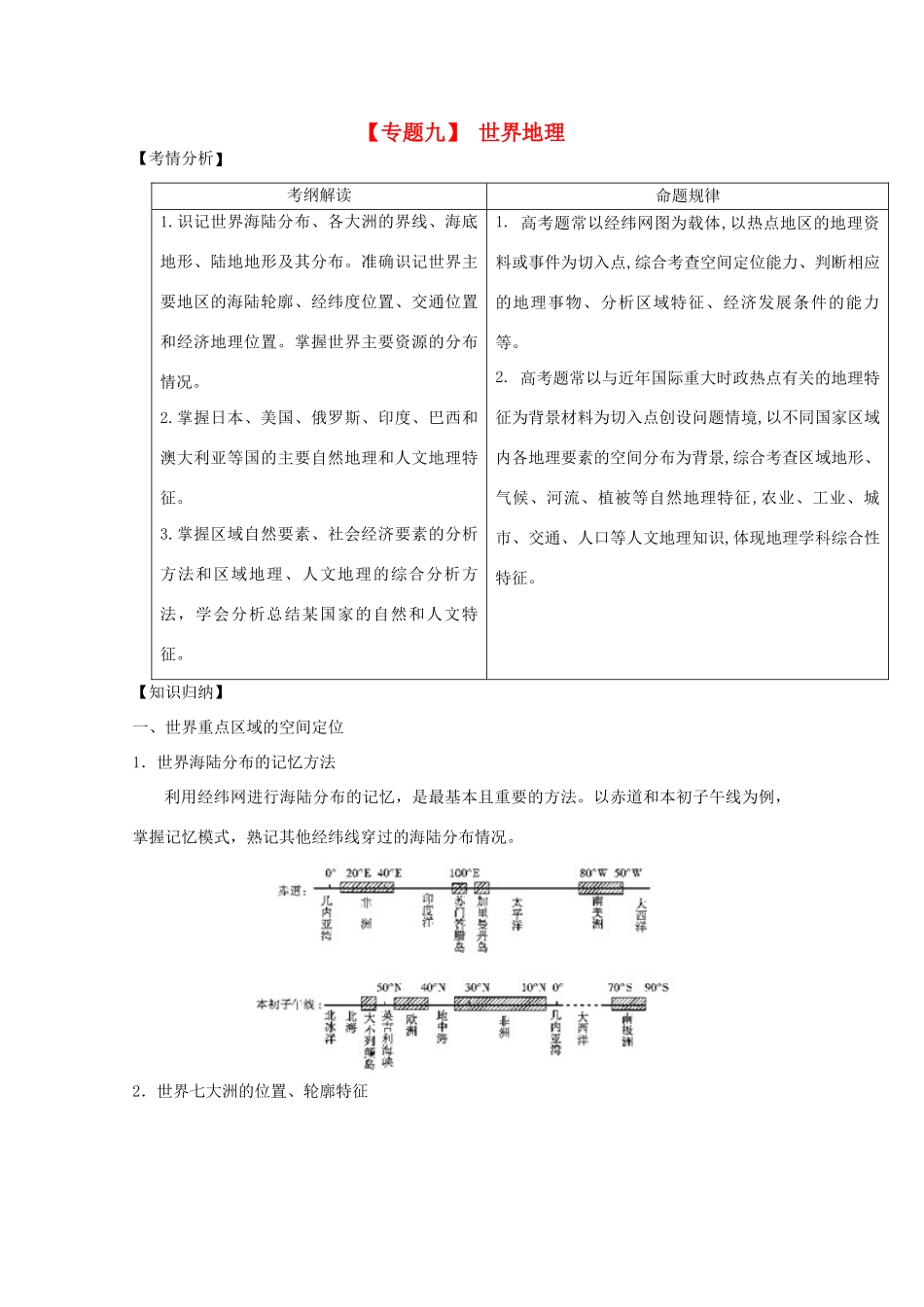 2013届高三地理二轮复习 专题九 世界地理精品教学案_第1页