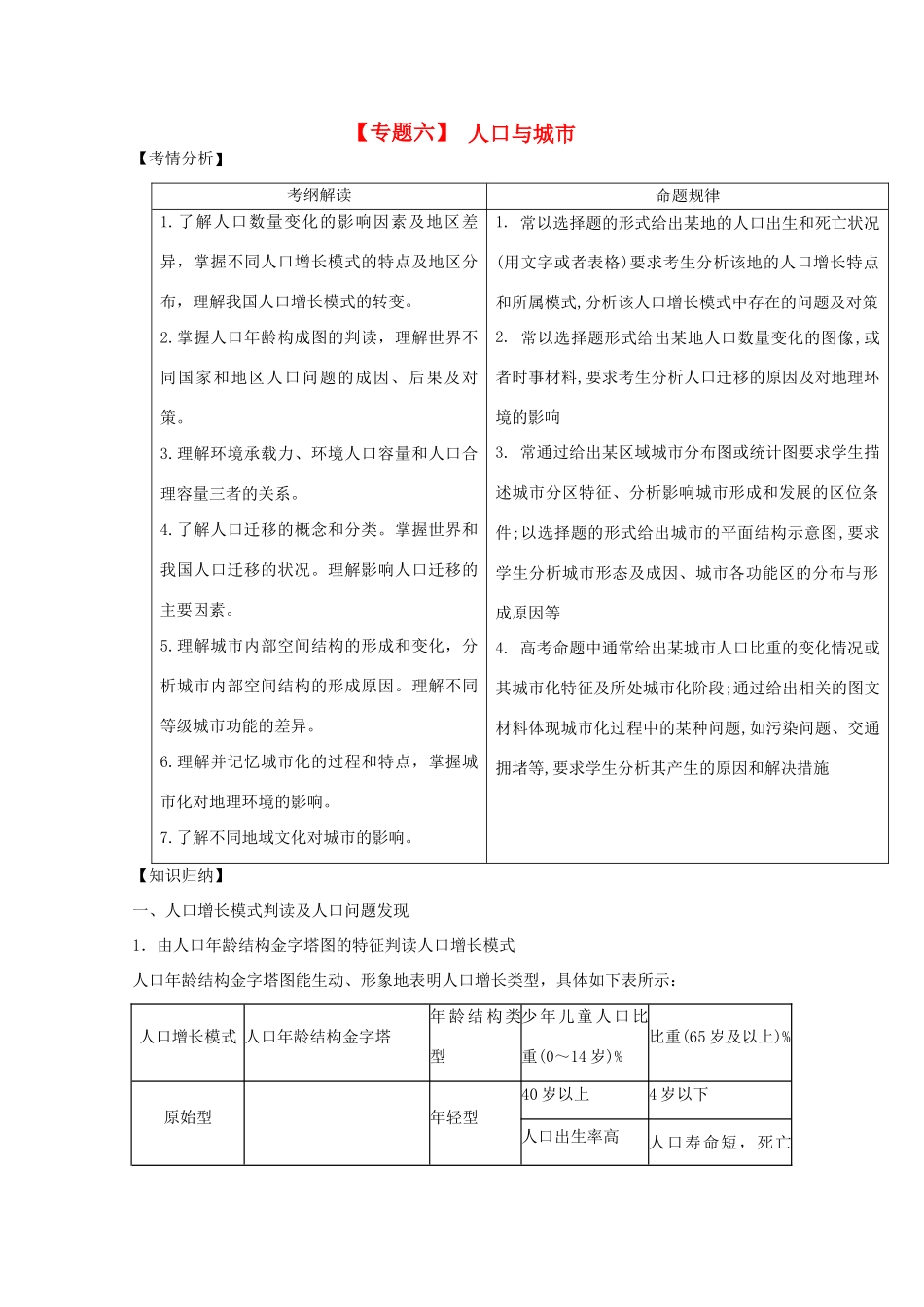 2013届高三地理二轮复习 专题六 人口与城市精品教学案_第1页