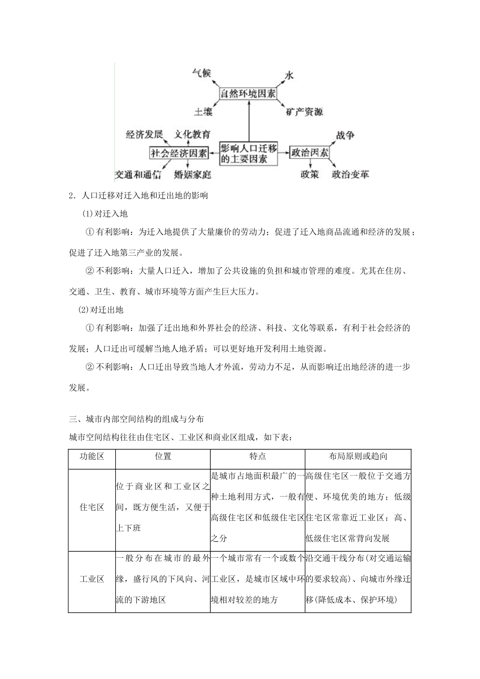 2013届高三地理二轮复习 专题六 人口与城市精品教学案_第3页