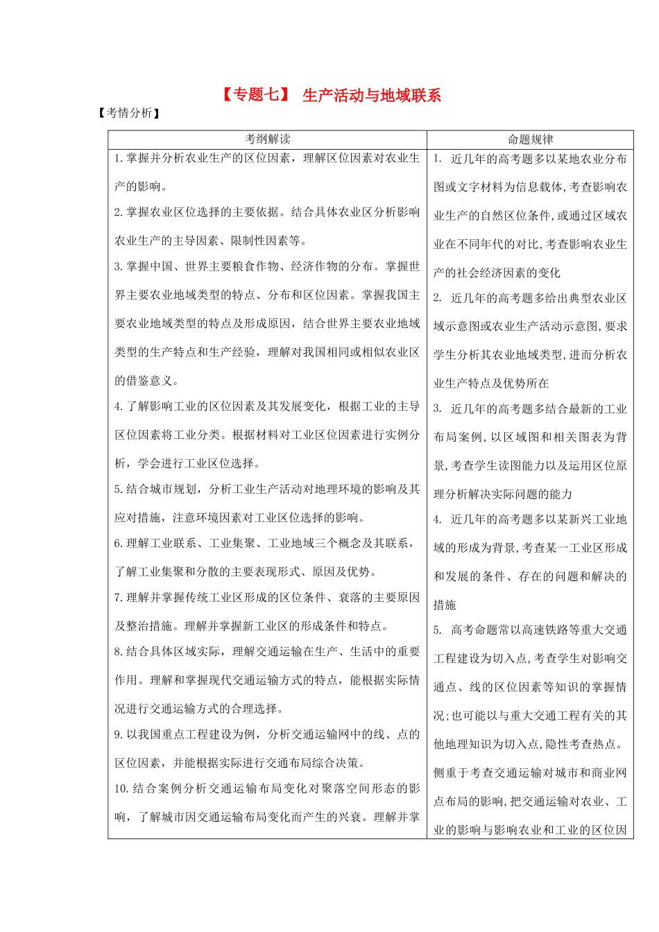 2013届高三地理二轮复习 专题七 生产活动与地域联系精品教学案_第1页