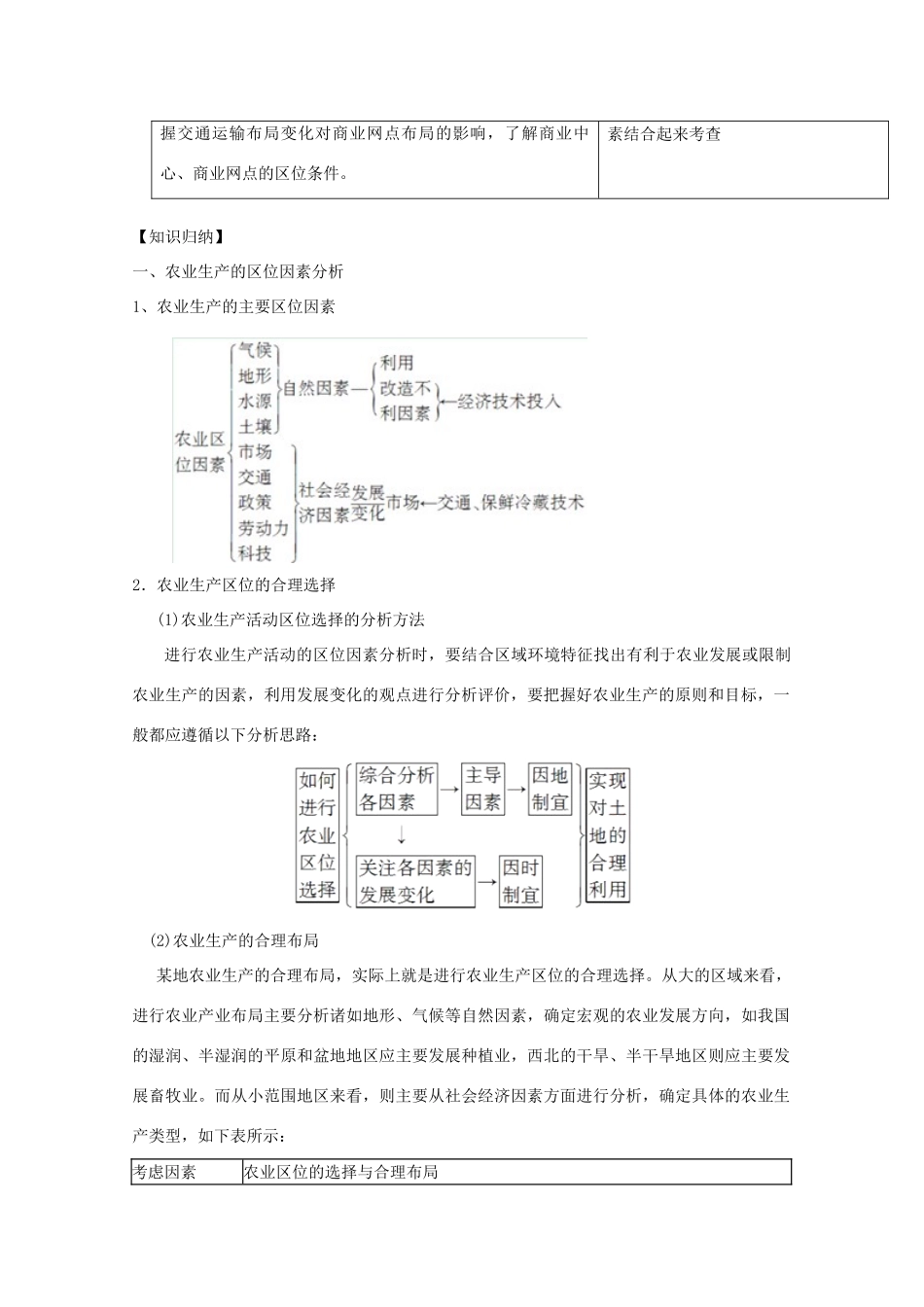 2013届高三地理二轮复习 专题七 生产活动与地域联系精品教学案_第2页