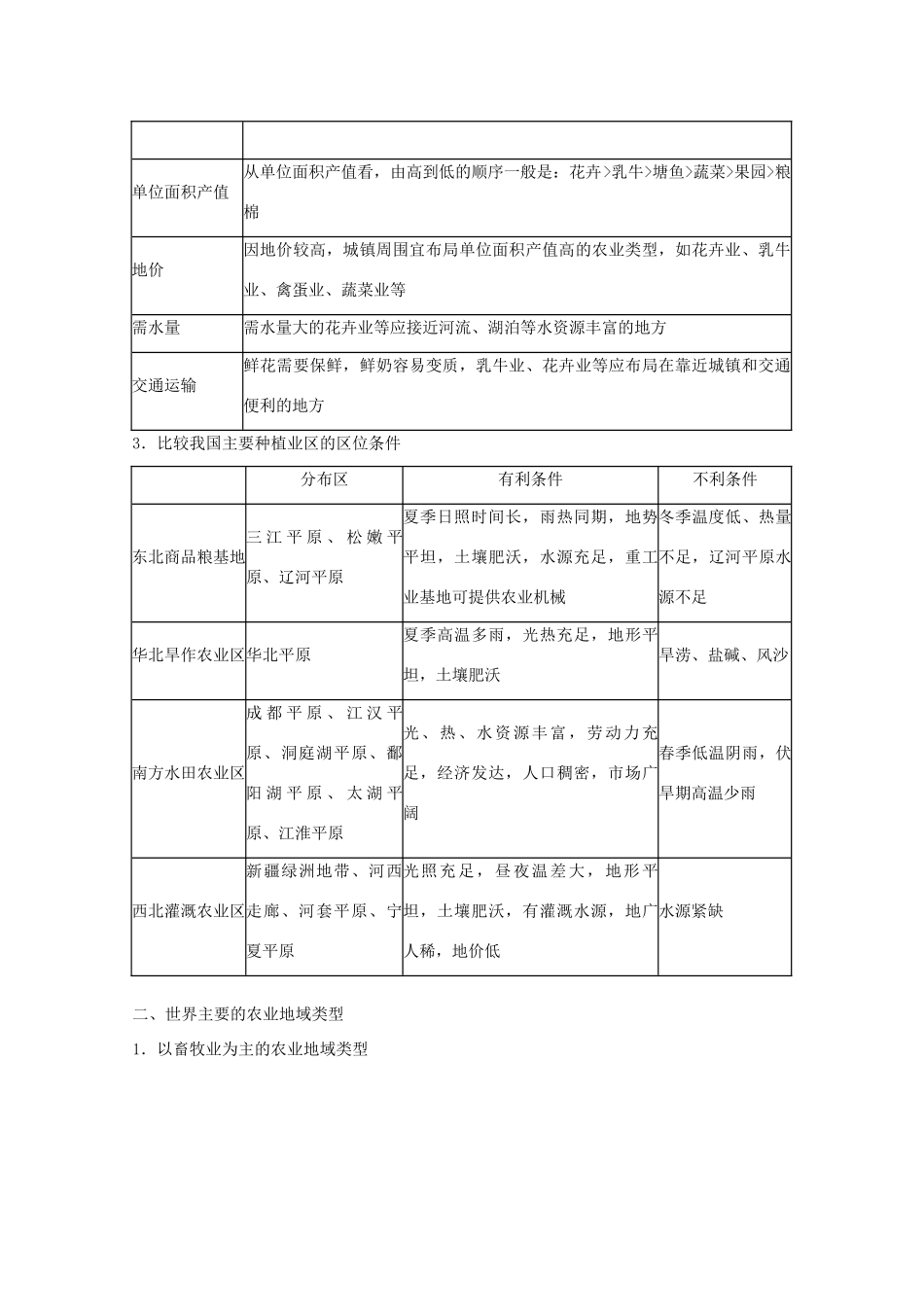 2013届高三地理二轮复习 专题七 生产活动与地域联系精品教学案_第3页