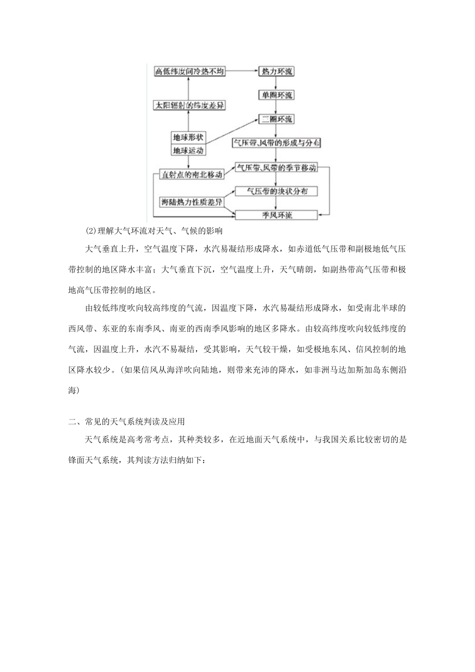 2013届高三地理二轮复习 专题三 地球上的大气与水精品教学案_第3页