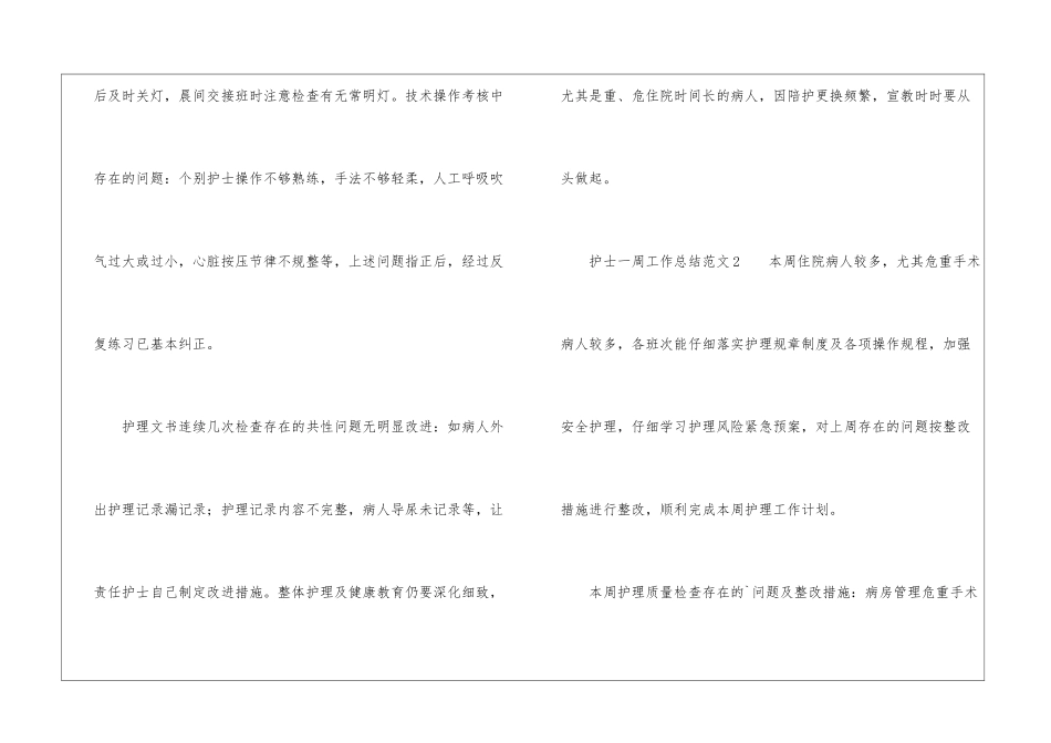 护士一周工作总结_第2页