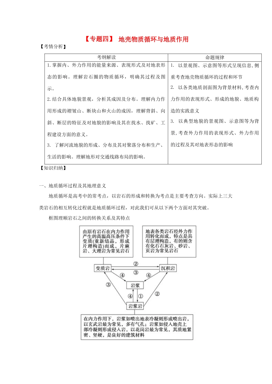 2013届高三地理二轮复习 专题四 地壳物质循环与地质作用精品教学案_第1页