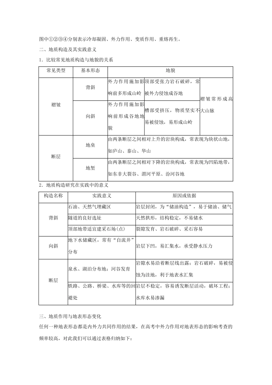 2013届高三地理二轮复习 专题四 地壳物质循环与地质作用精品教学案_第2页
