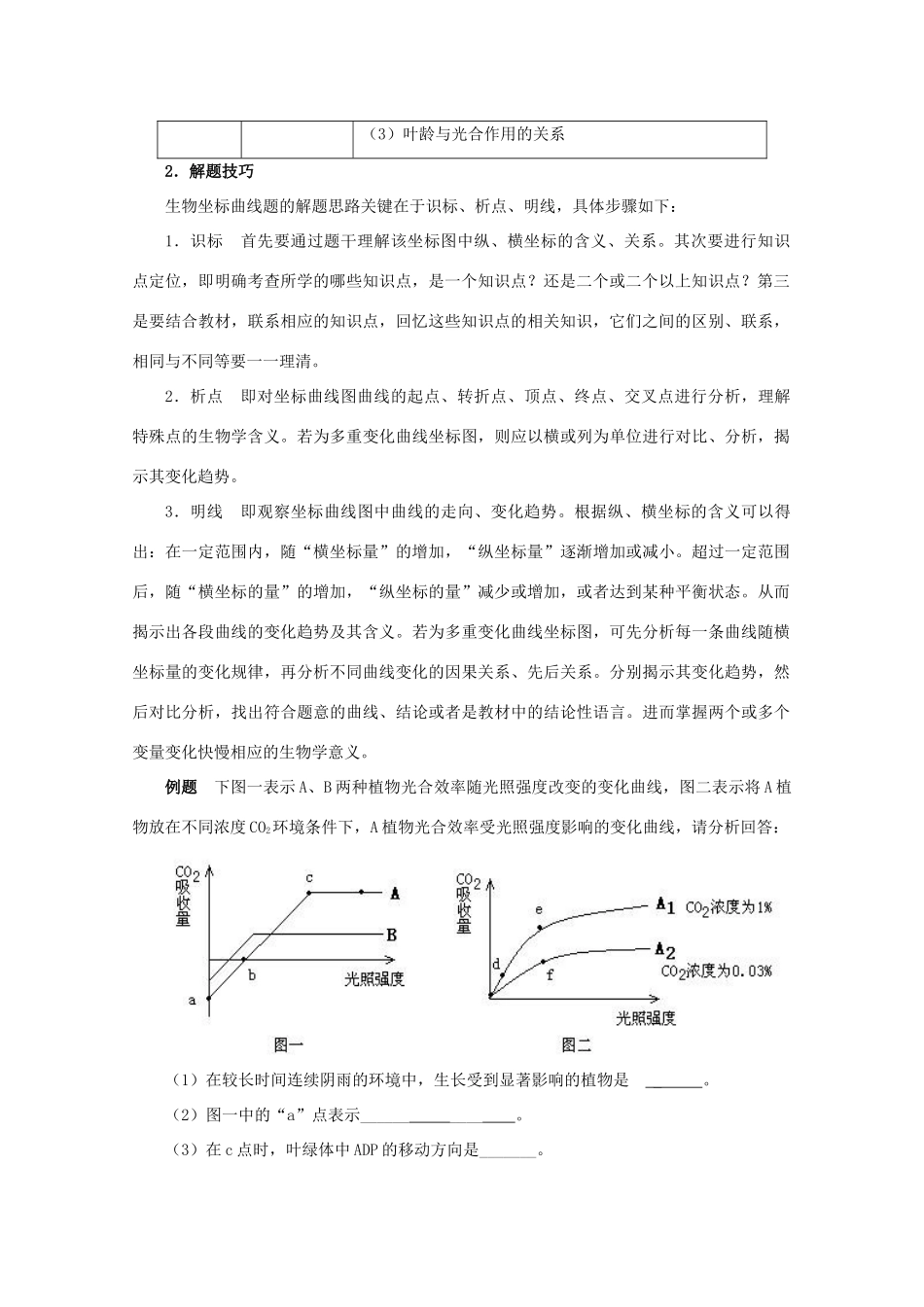 2012高考生物 解题技巧32 坐标曲线题的类型及解题技巧复习教案_第2页