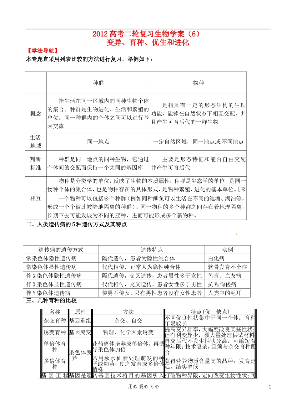 2012高考生物二轮复习 变异、育种、优生和进化学案_第1页