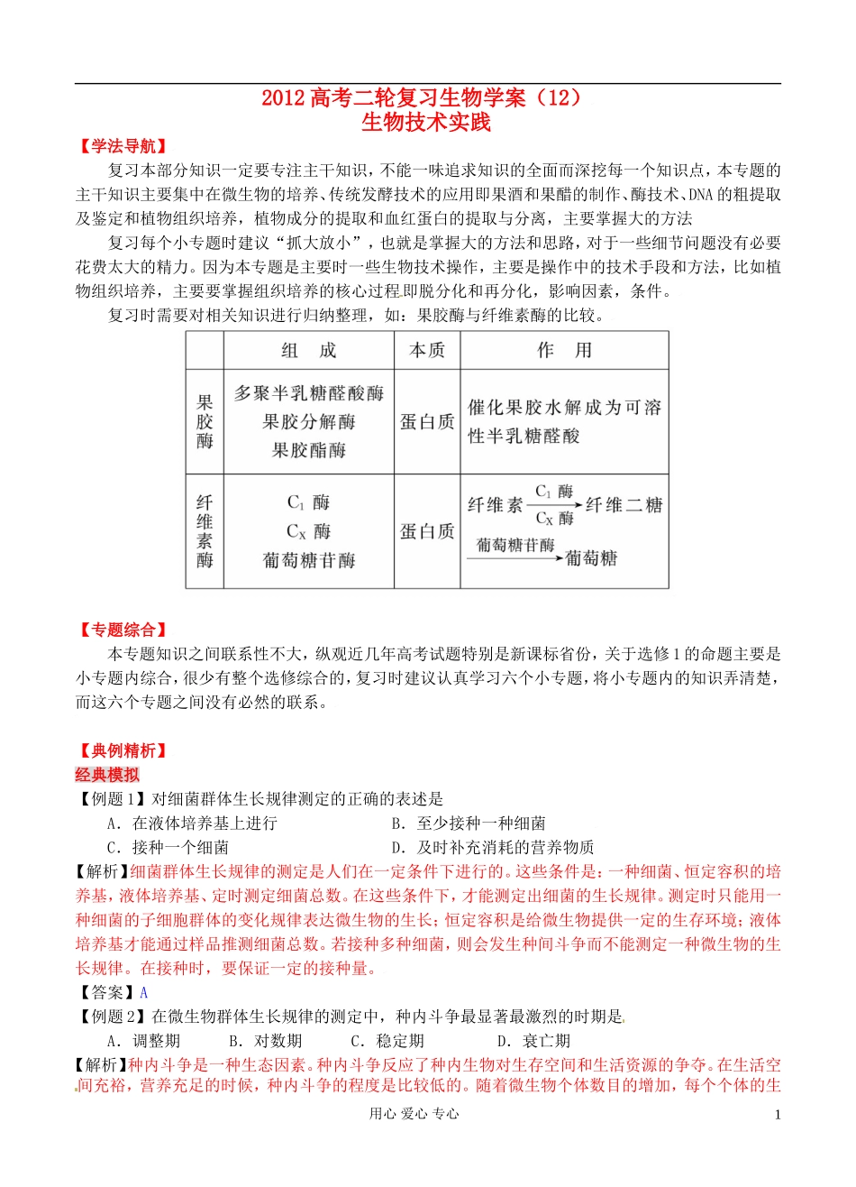 2012高考生物二轮复习 生物技术实践学案_第1页