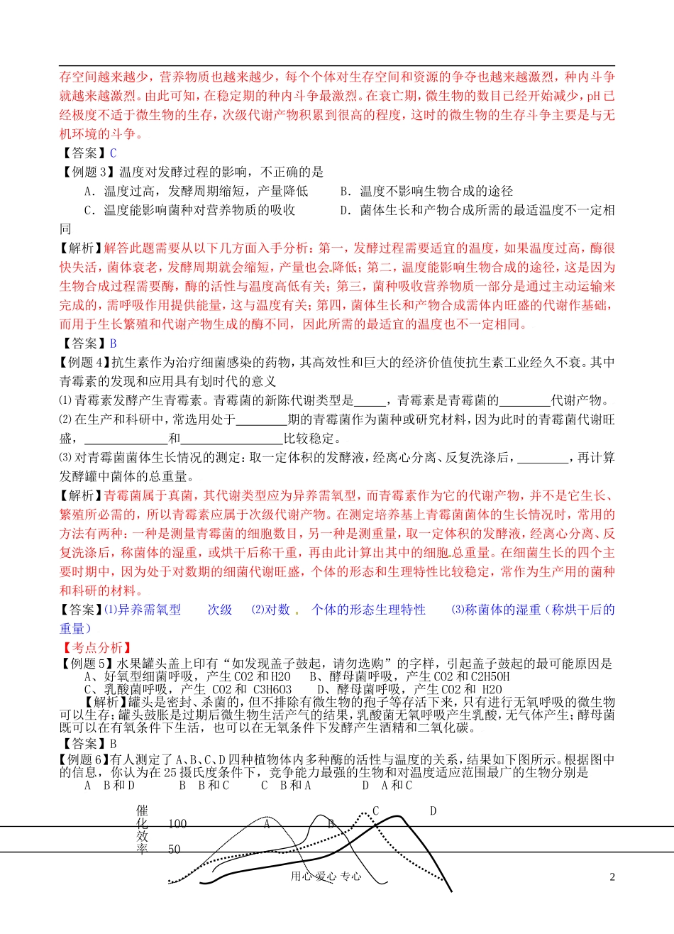 2012高考生物二轮复习 生物技术实践学案_第2页