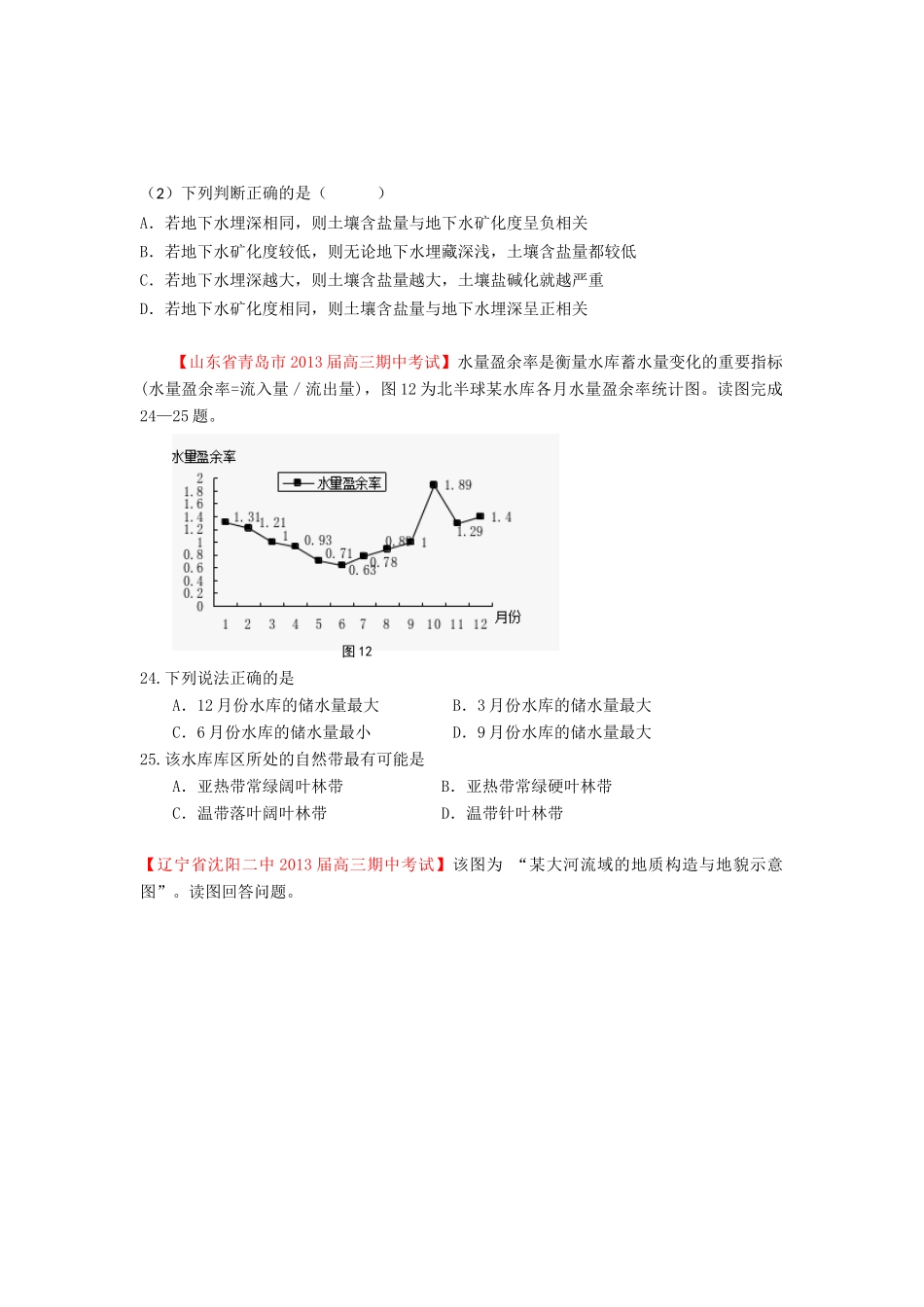2013届高三地理名校试题汇编 第3期 专题5 自然环境的整体性与差异性 （学生版）_第2页