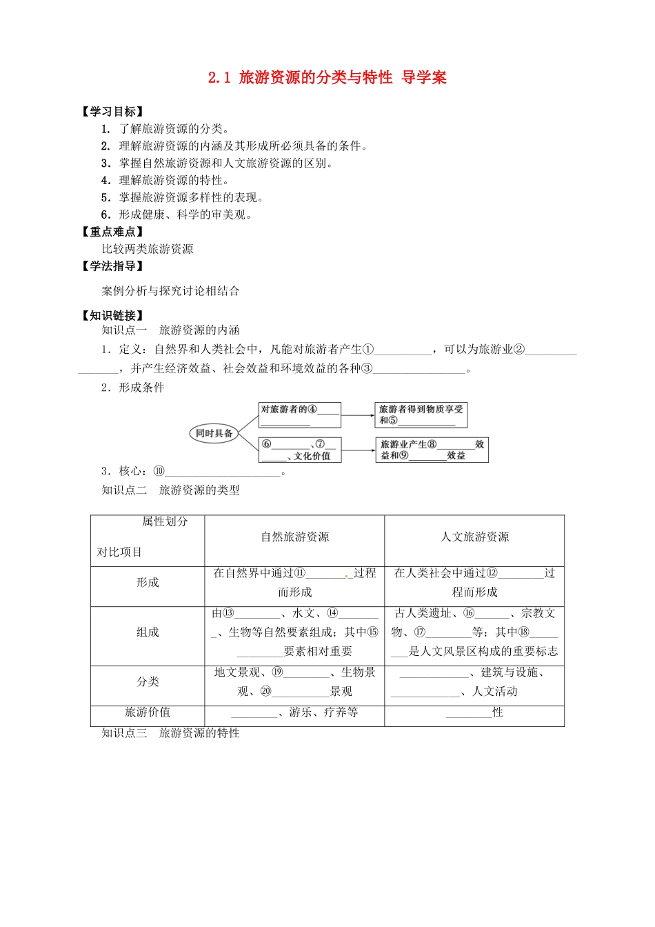2013-2014学年高中地理 2.1 旅游资源的分类与特性导学案 新人教版选修3_第1页