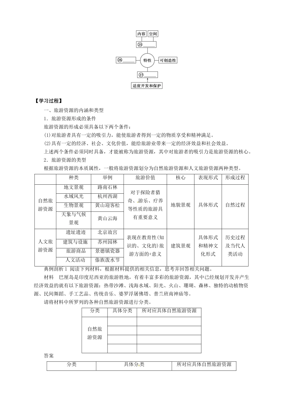 2013-2014学年高中地理 2.1 旅游资源的分类与特性导学案 新人教版选修3_第2页