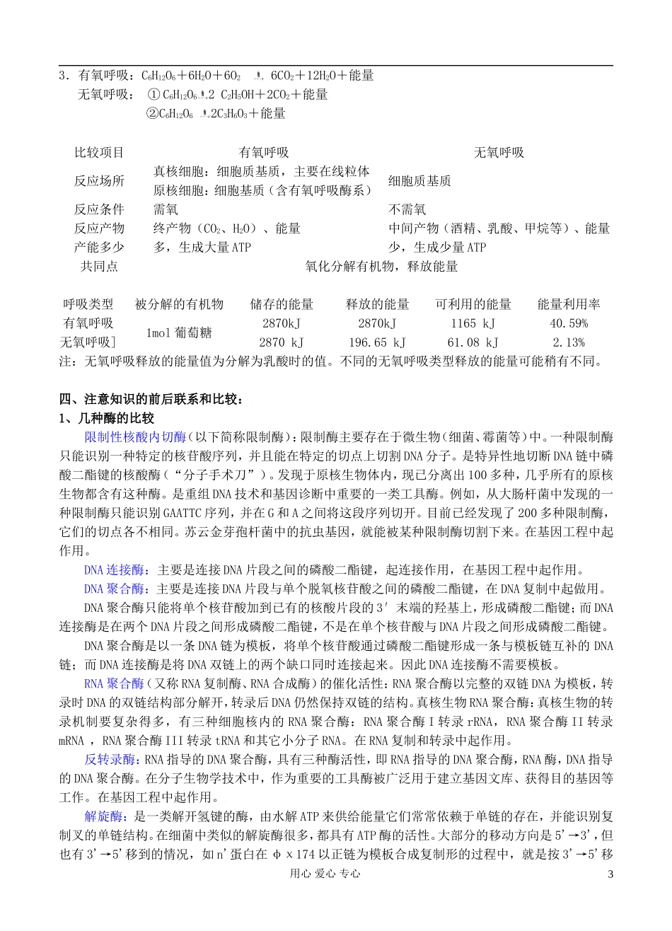 2012高考生物二轮复习 细胞的代谢学案_第3页