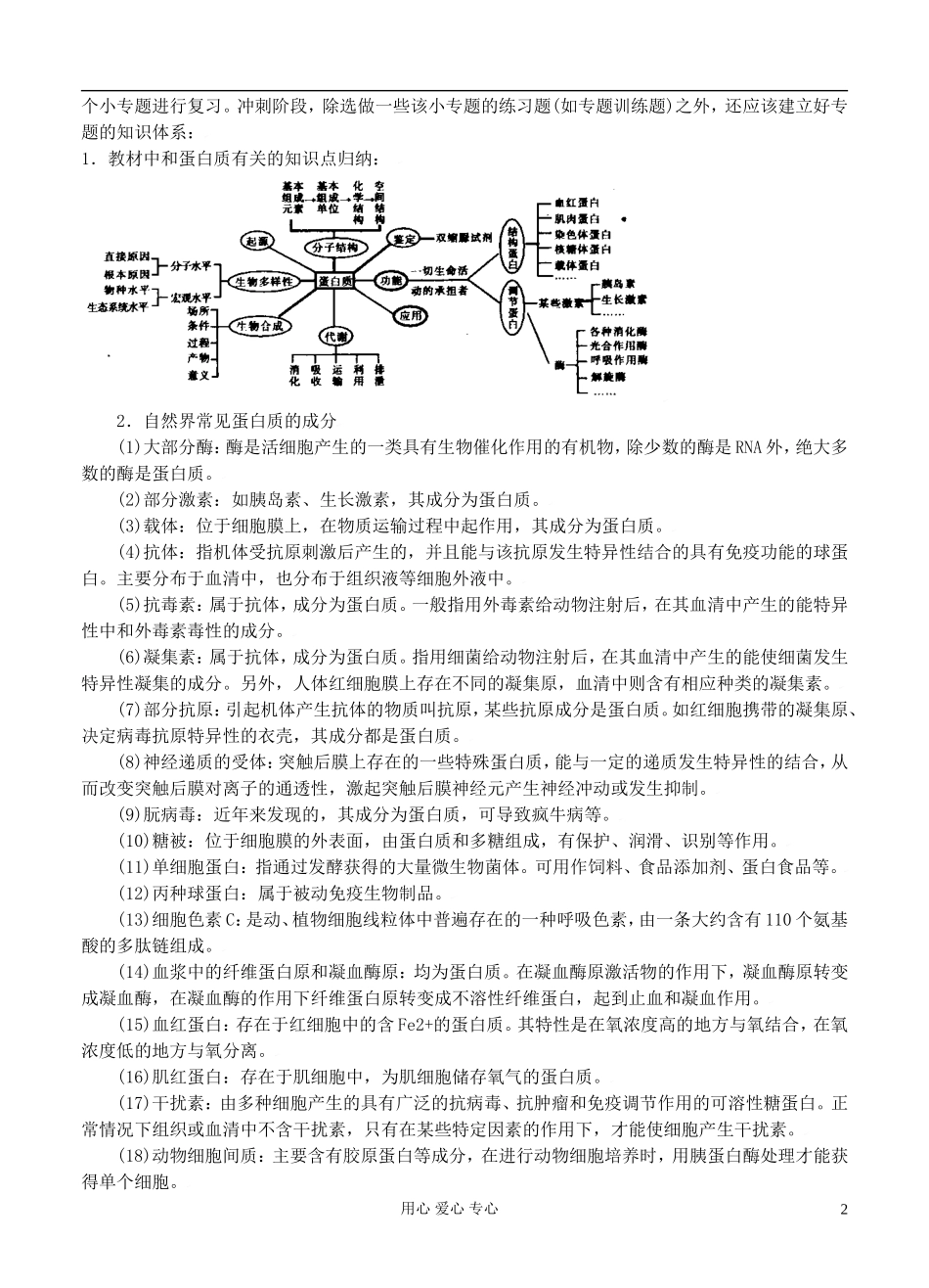 2012高考生物二轮复习 细胞的分子组成和结构学案_第2页