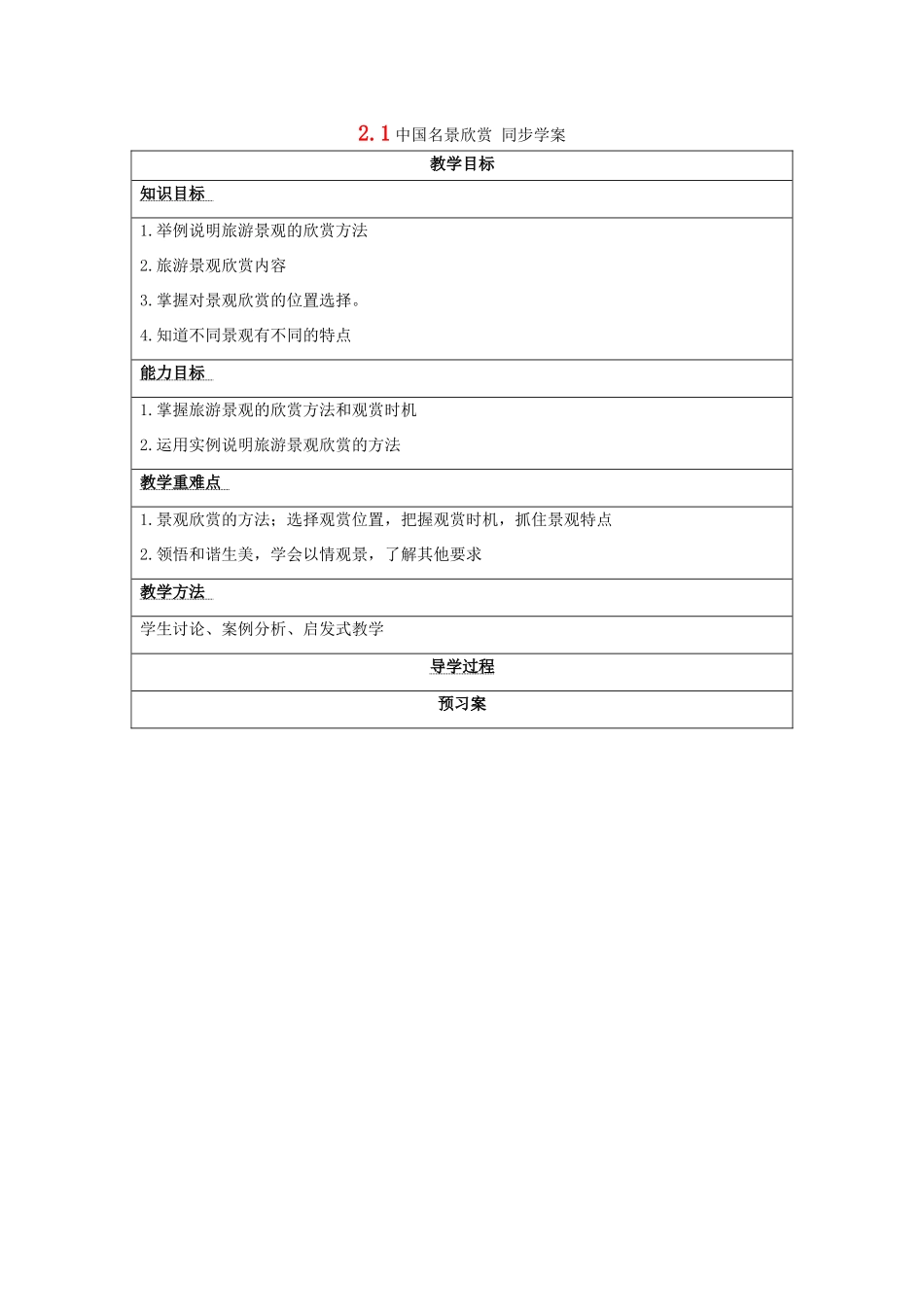 2013-2014学年高中地理 2.1中国名景欣赏同步学案 湘教版选修3_第1页