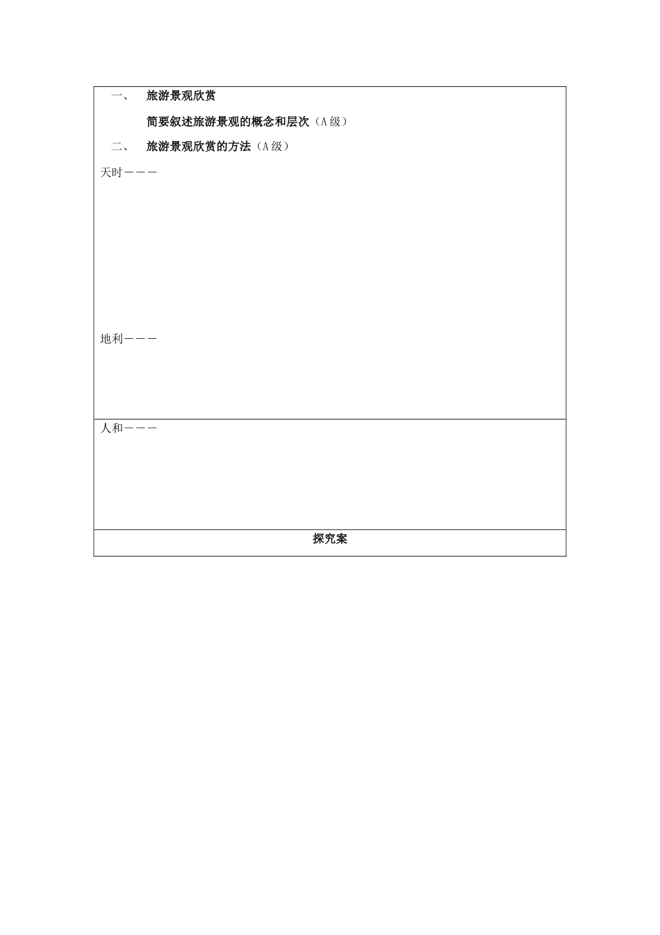 2013-2014学年高中地理 2.1中国名景欣赏同步学案 湘教版选修3_第2页