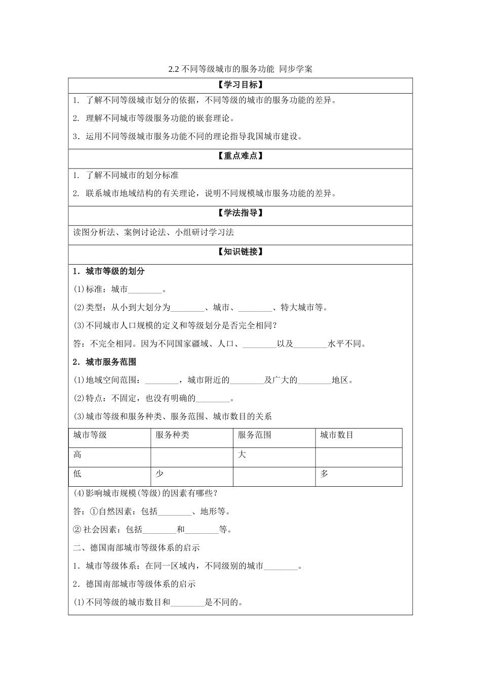 2013-2014学年高中地理 2.2 不同等级城市的服务功能同步学案 新人教版必修2_第1页