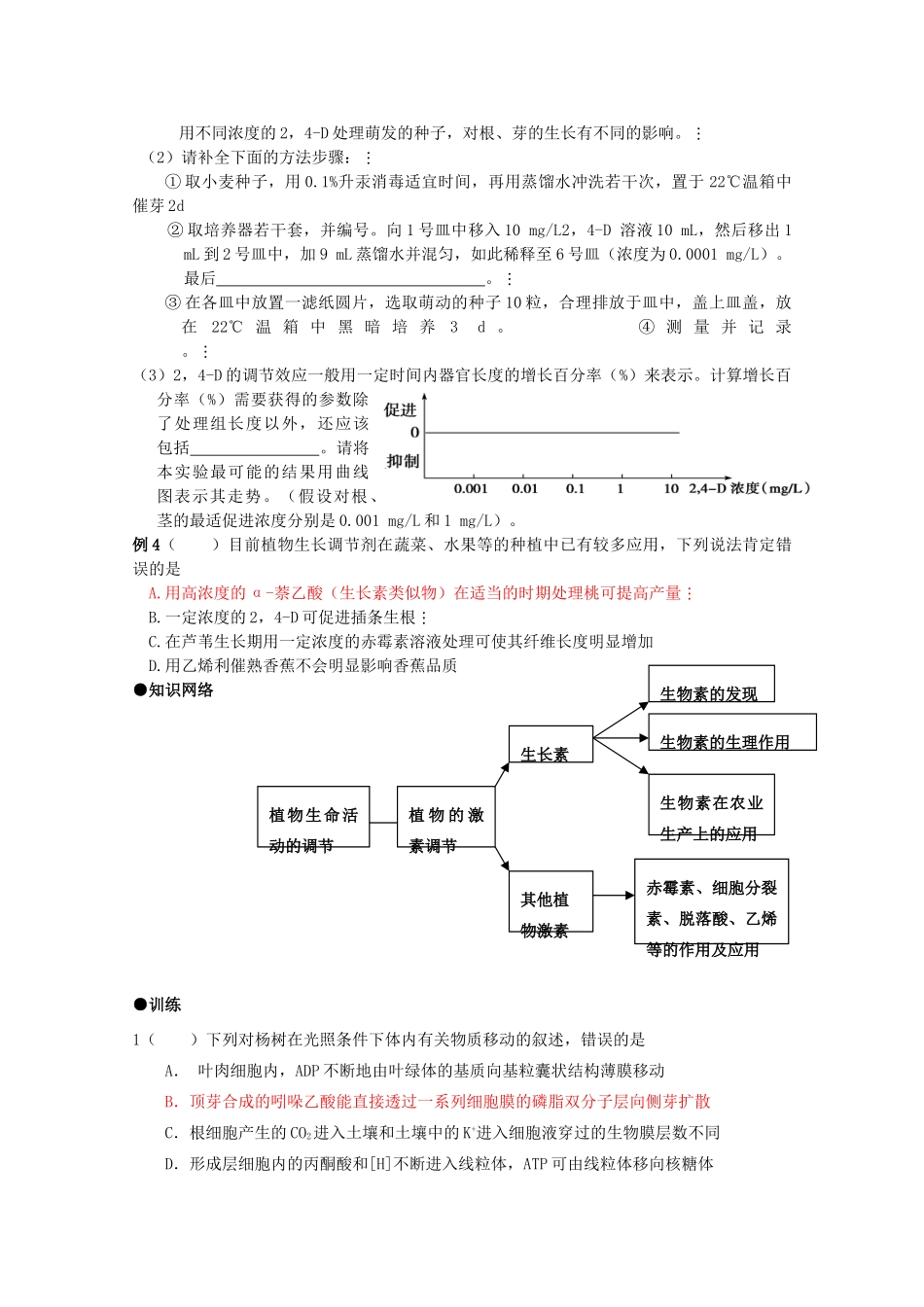 2012高考生物专题复习 植物生命活动的调节专题教案_第2页