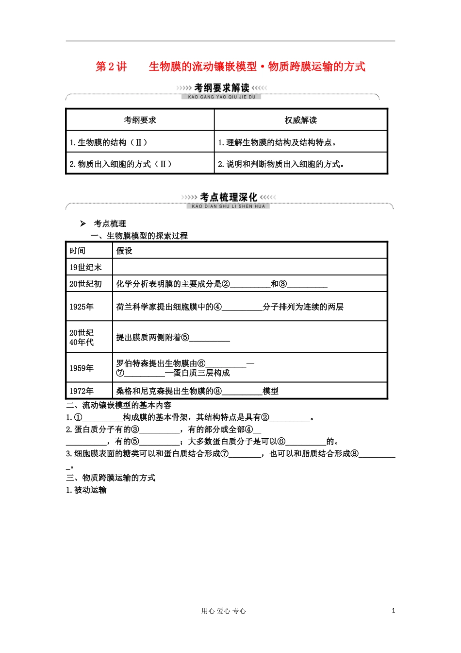 2012高考生物总复习 生物膜的流动镶嵌模型 物质跨膜运输的方式（3）精品学案集 必修1_第1页