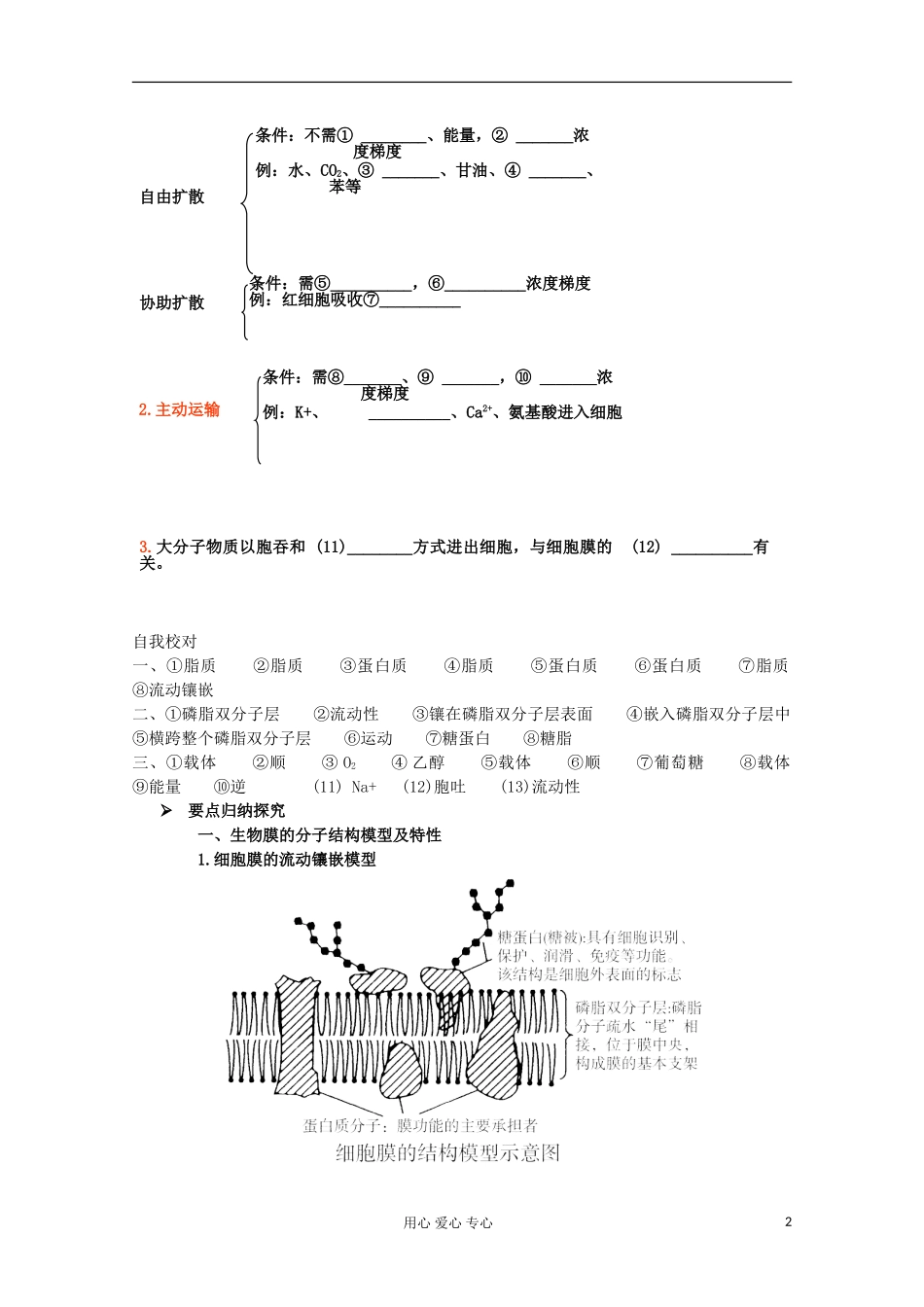 2012高考生物总复习 生物膜的流动镶嵌模型 物质跨膜运输的方式（3）精品学案集 必修1_第2页