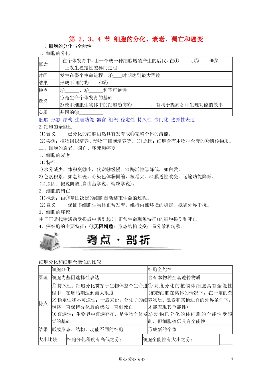 2012高考生物总复习 细胞的分化、衰老、凋亡和癌变（1）精品学案集 必修1_第1页