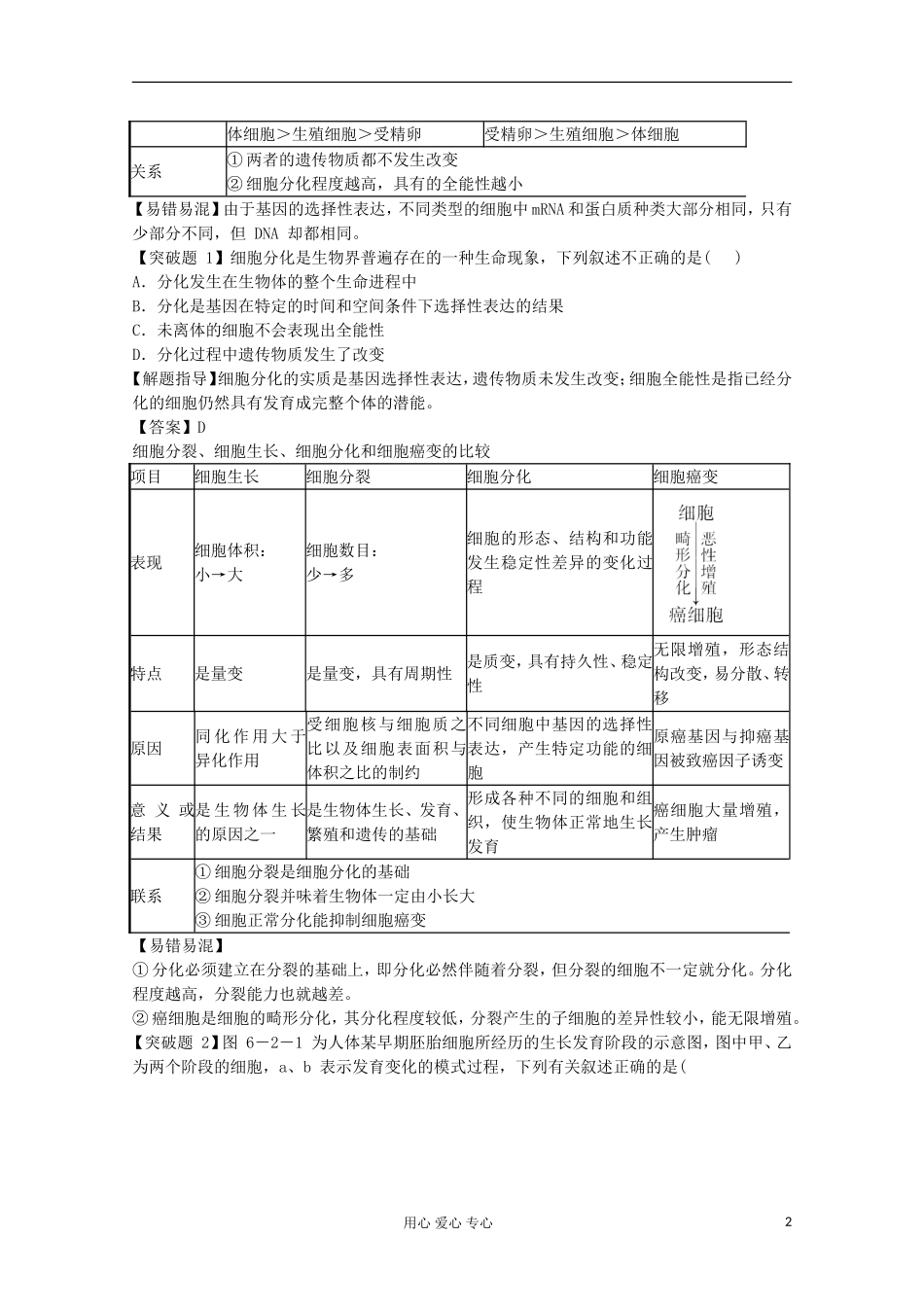 2012高考生物总复习 细胞的分化、衰老、凋亡和癌变（1）精品学案集 必修1_第2页