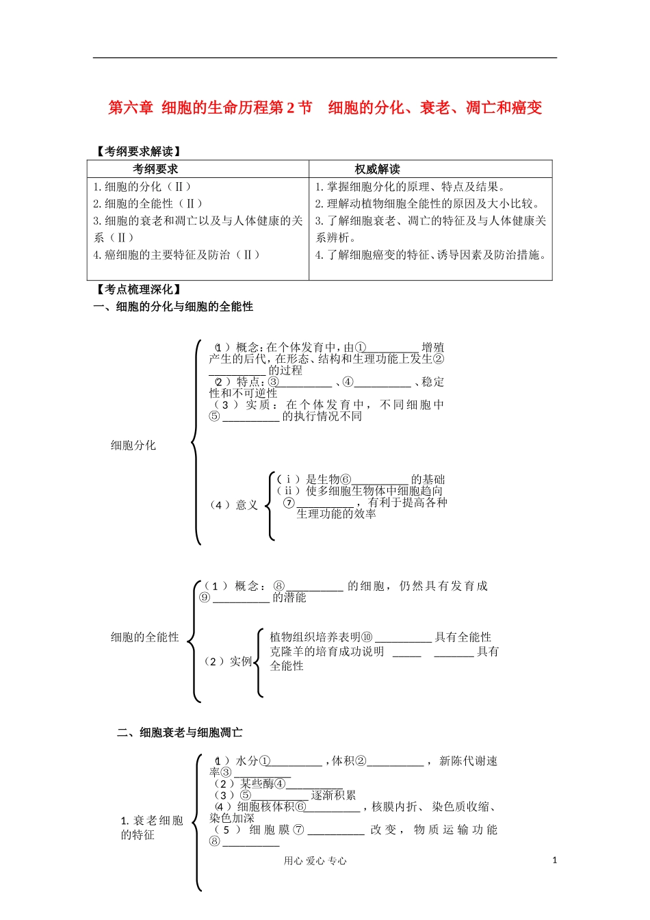 2012高考生物总复习 细胞的分化、衰老、凋亡和癌变（3）精品学案集 必修1_第1页